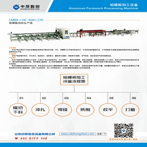 鋁模板加工設(shè)備如何選擇？看鋁模板加工設(shè)備配置方案